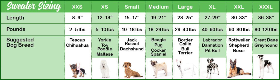 Chilly Dog Cable Knits Purple Woodstock sweater sizing chart showing length weight and dog breed recommendations