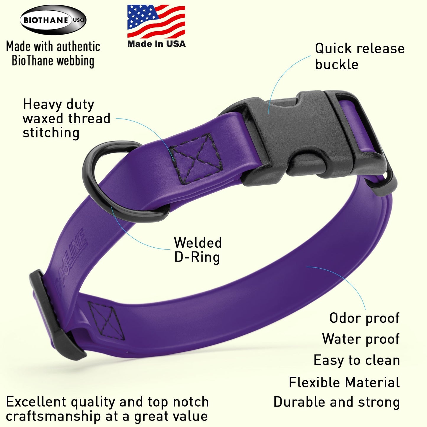 Dogline Biothane Waterproof Dog Collar with Quick Release Buckle