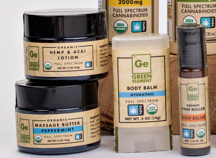 Human Balms, Lotions, and Rollers